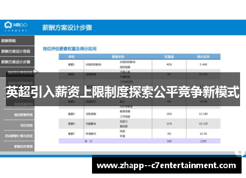 英超引入薪资上限制度探索公平竞争新模式