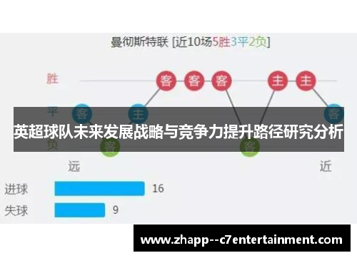 英超球队未来发展战略与竞争力提升路径研究分析