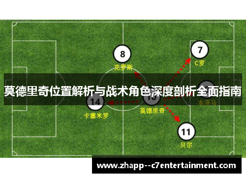 莫德里奇位置解析与战术角色深度剖析全面指南