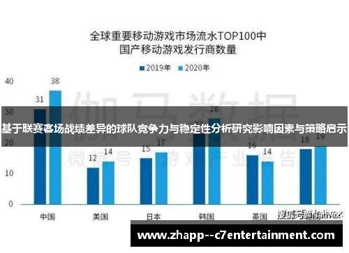 基于联赛客场战绩差异的球队竞争力与稳定性分析研究影响因素与策略启示
