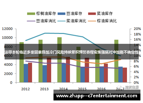 法甲本轮临近多重因素叠加冷门风险持续累积预警赛程密集强弱对冲加剧不确定性